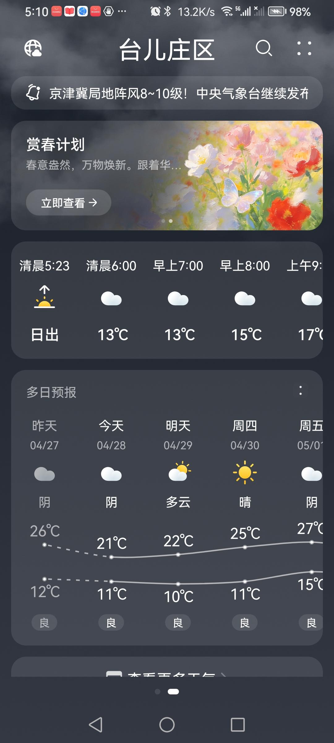 三月初十二的天气预报“阴天”。气温11—21度