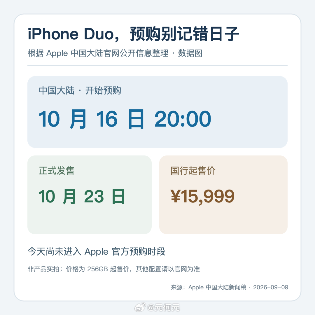 兄弟们，iPhone Duo冲上预购热搜，但还没开订。苹果中国官网写明：10月1