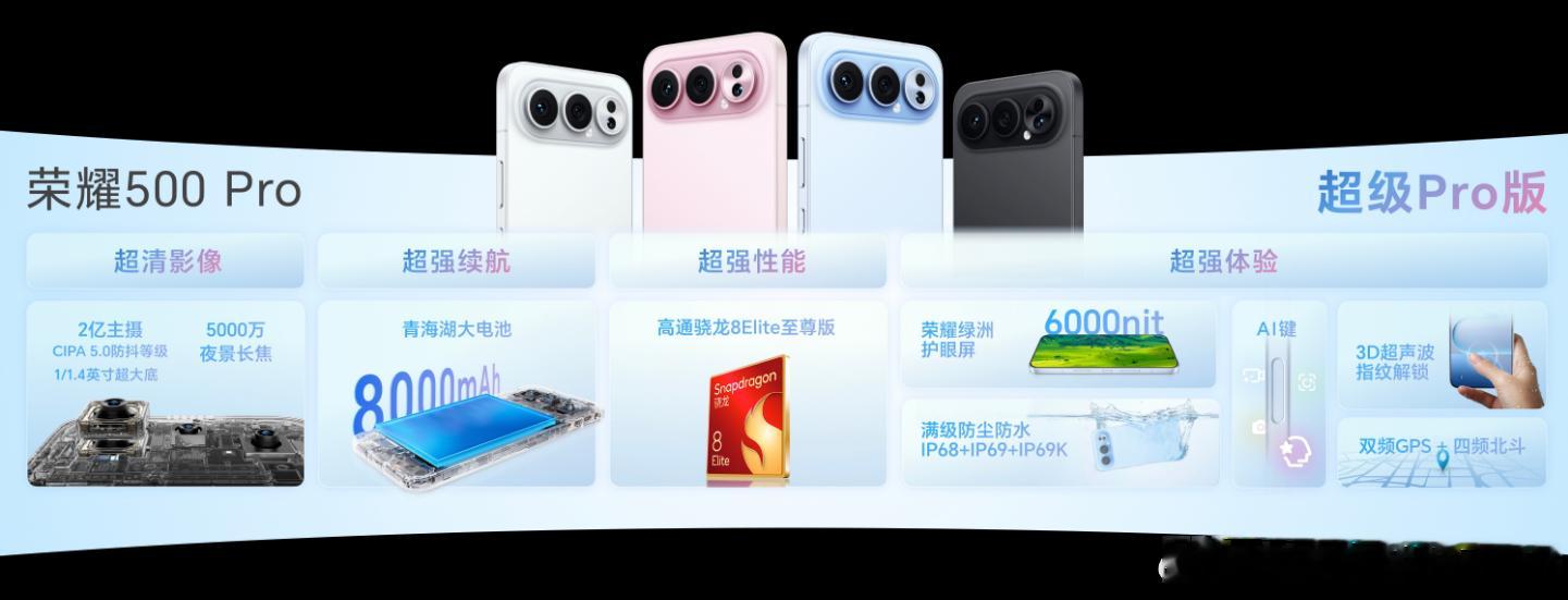 荣耀500标准版12GB+256GB 2699元起荣耀500 Pro版12GB+
