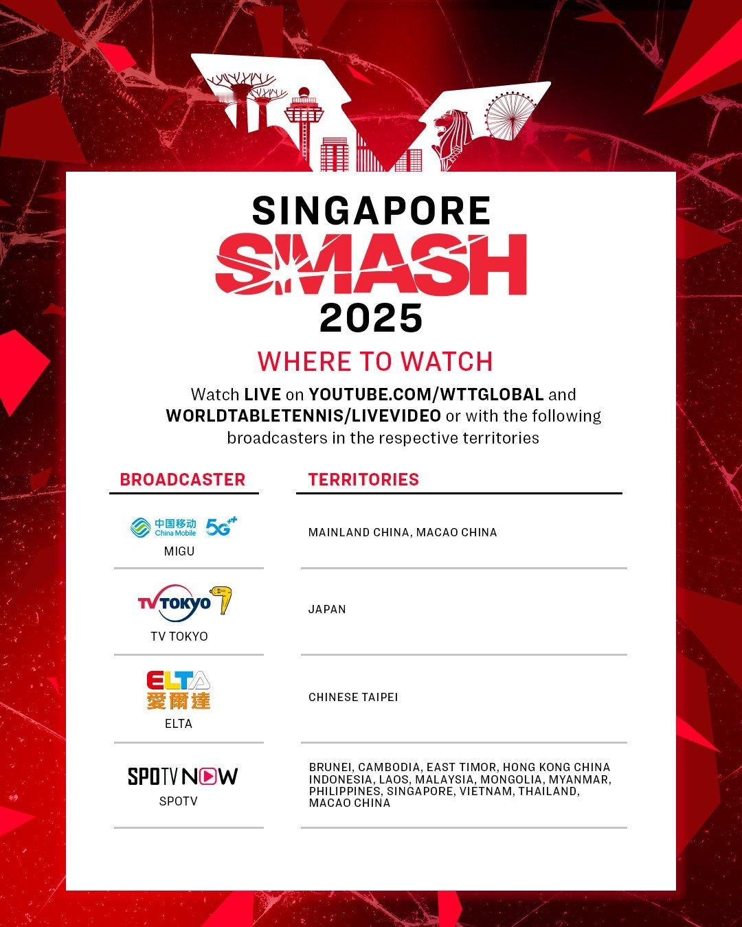 WTT新加坡转播平台（后面这几个平台貌似是新合作的？） 