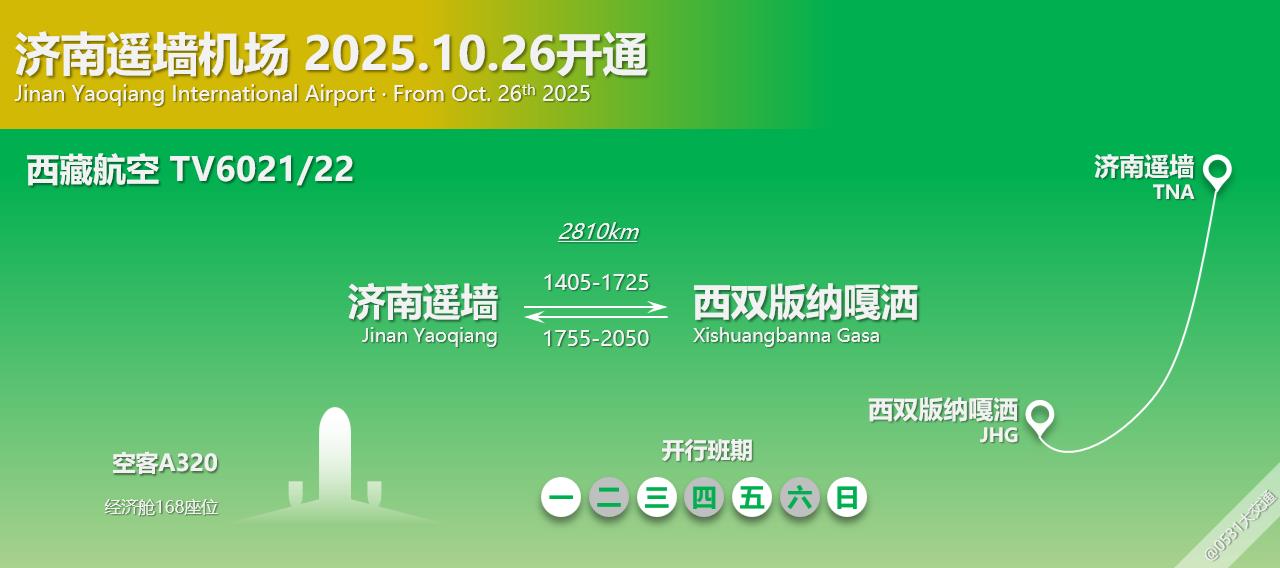 2025-2026冬春航季，西藏航空开通两条济南出港的云南航线[惊喜][惊喜]，