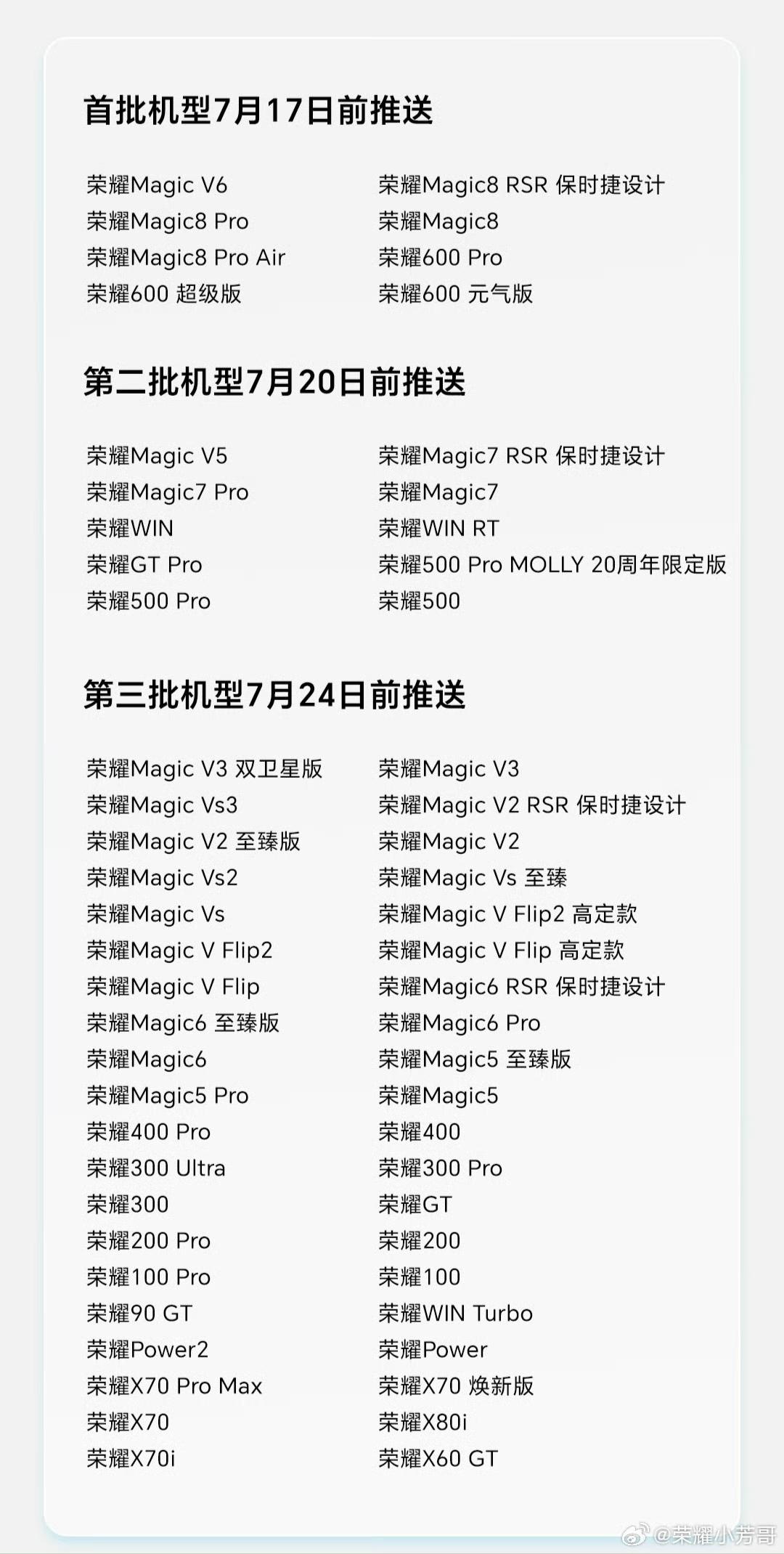 提前知晓！荣耀MagicOS 10在7月份有哪些更新？
今晚8点前就会向第一批机