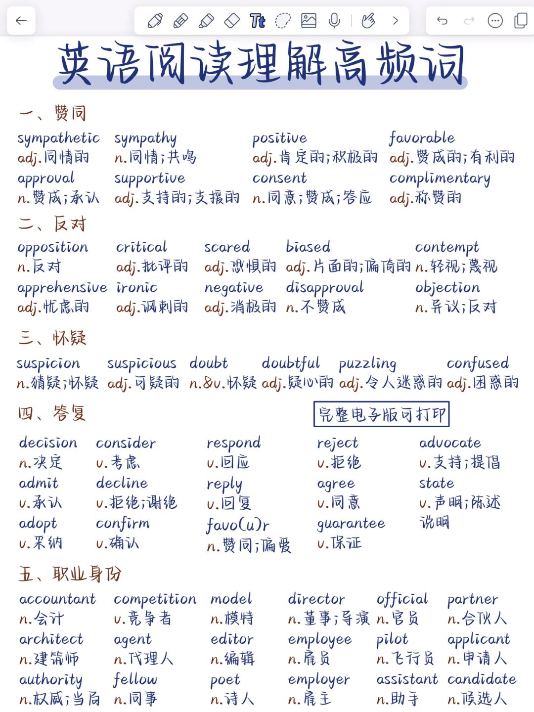 英语阅读理解高频词！3天背会！你的阅读就牛了！次次满分！