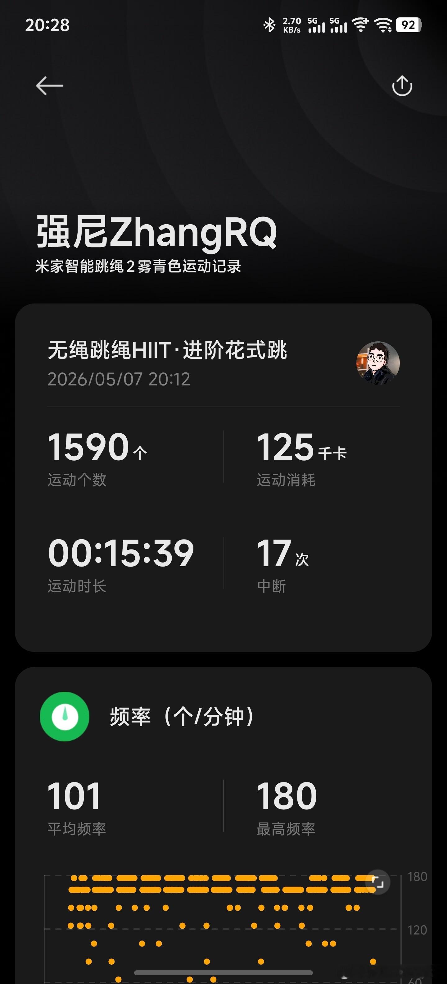 运动打卡（32/200）一个月没运动了