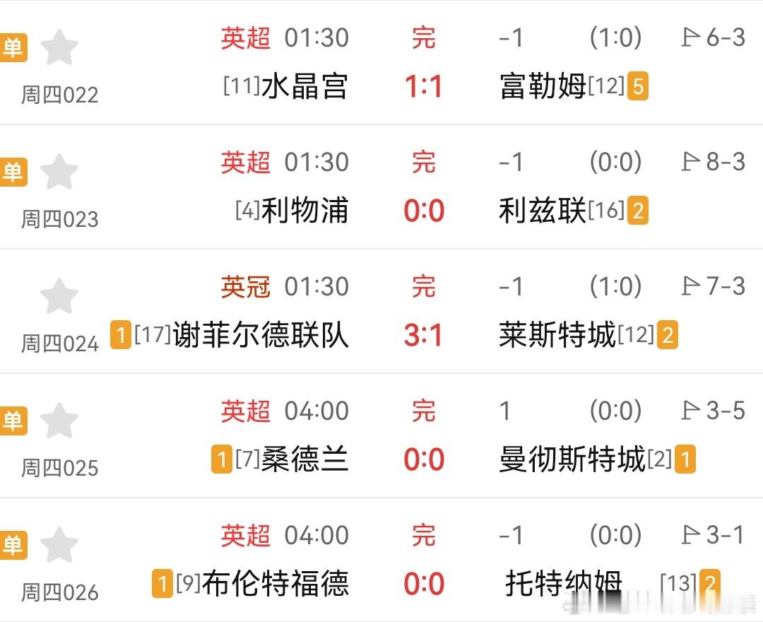 4场英超，4场单关，4场平局，英超都这么抽象了吗？ 