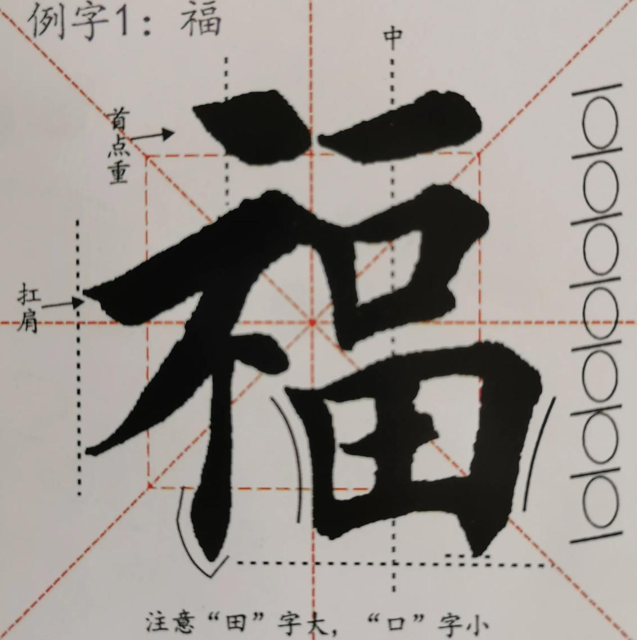 ‌福的楷书写作要点主要包括笔画、结构、技巧和注意事项‌。

‌笔画‌：点画圆润饱