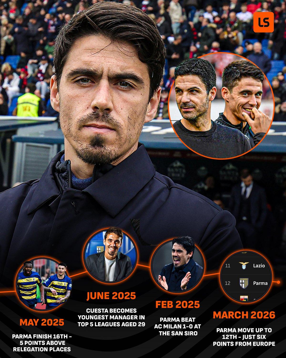 【阿尔特塔门徒亮剑】曾在阿森纳担阿尔特塔助教的30岁少帅卡洛斯·库斯塔，近期在意