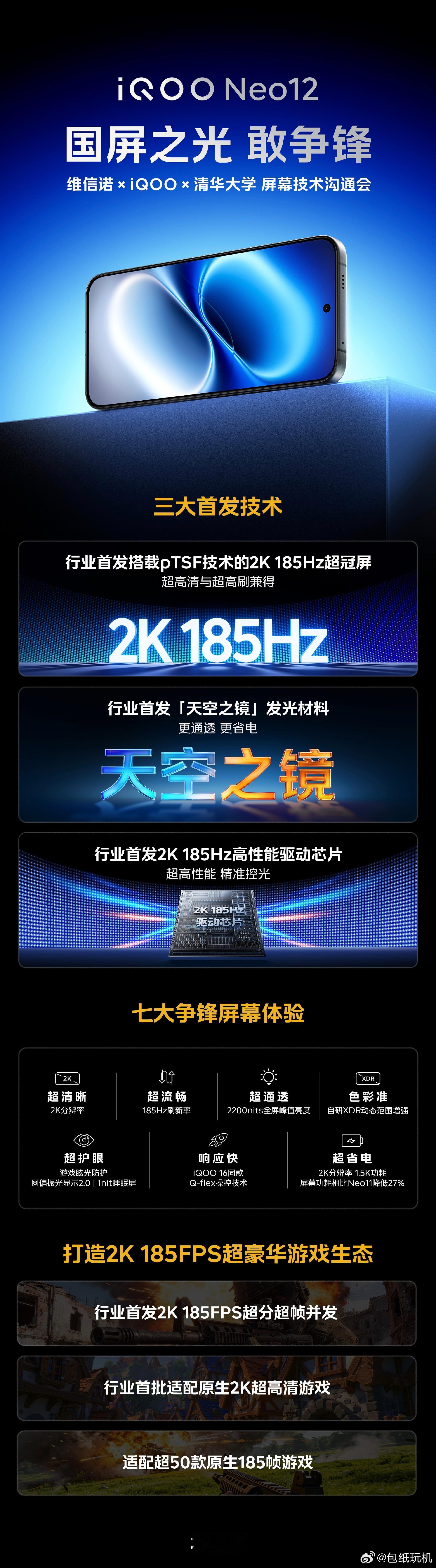 今天的维信诺 x iQOO x 清华大学 屏幕技术沟通会，iQOO Neo12将