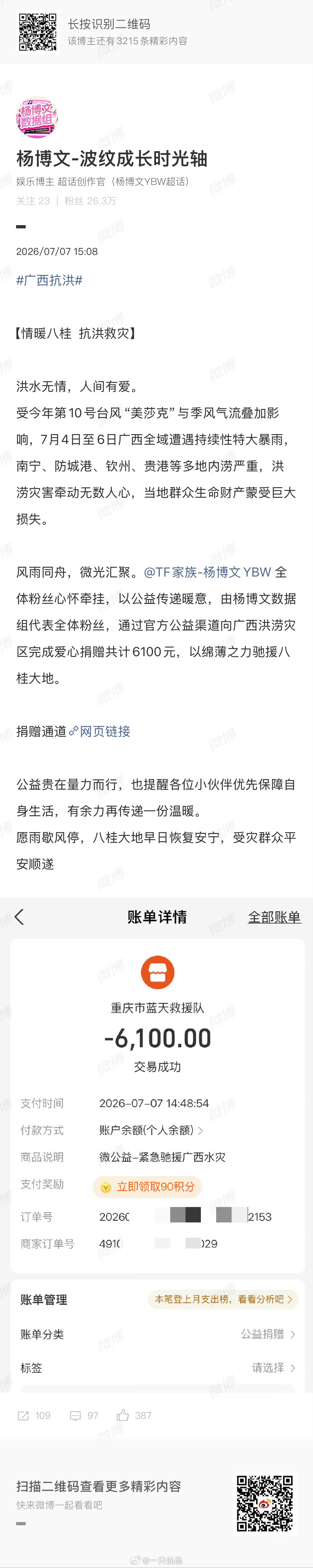 杨博文粉丝为广西灾区捐款以微薄之力，驰援八桂大地我们一起为广西加油，愿灾区群众平