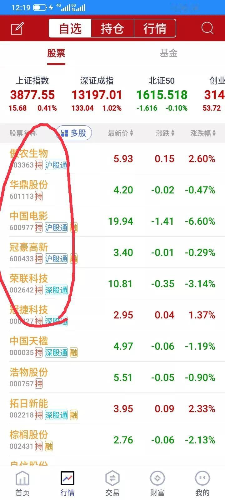 炒股就是和赌博一样的，是概率性的游戏，总是在亏损，换个思路，换个模式，低吸总是亏