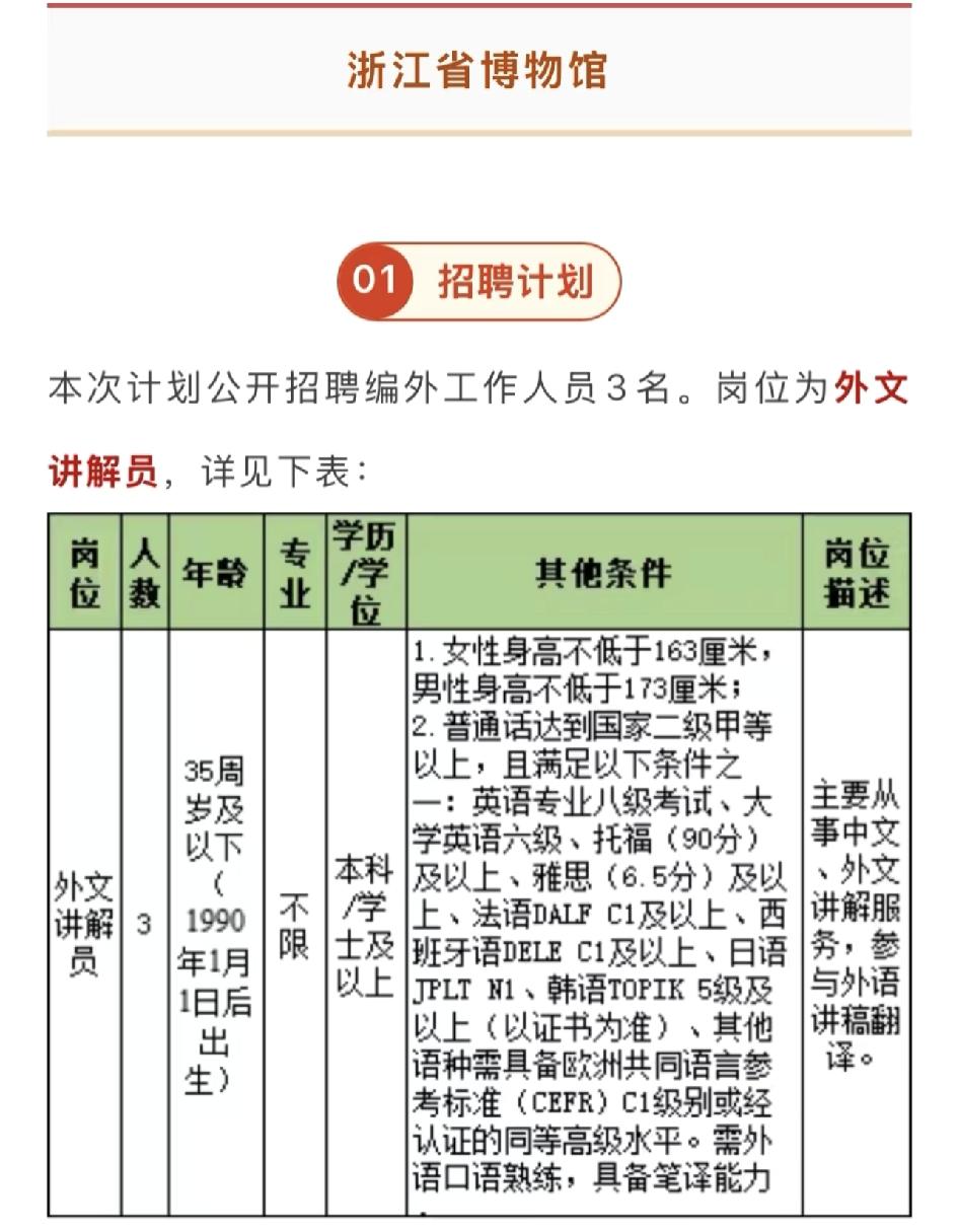 读书十多年 然后月入3000。

浙江省博物馆招聘外文讲解员，这用人条件，能达到