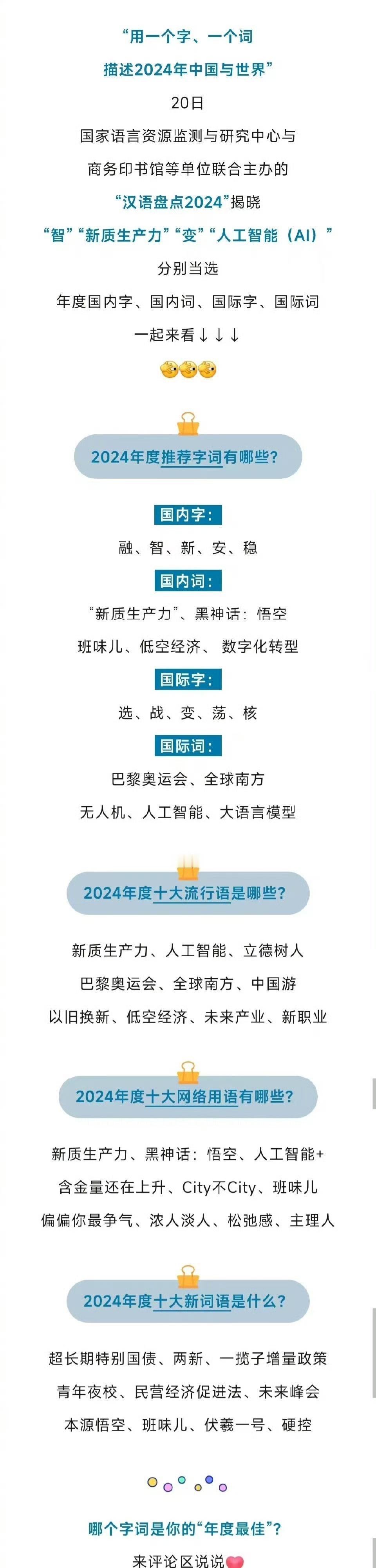 2024年度字词公布 竟然能看到黑猴，太意外了[doge] 