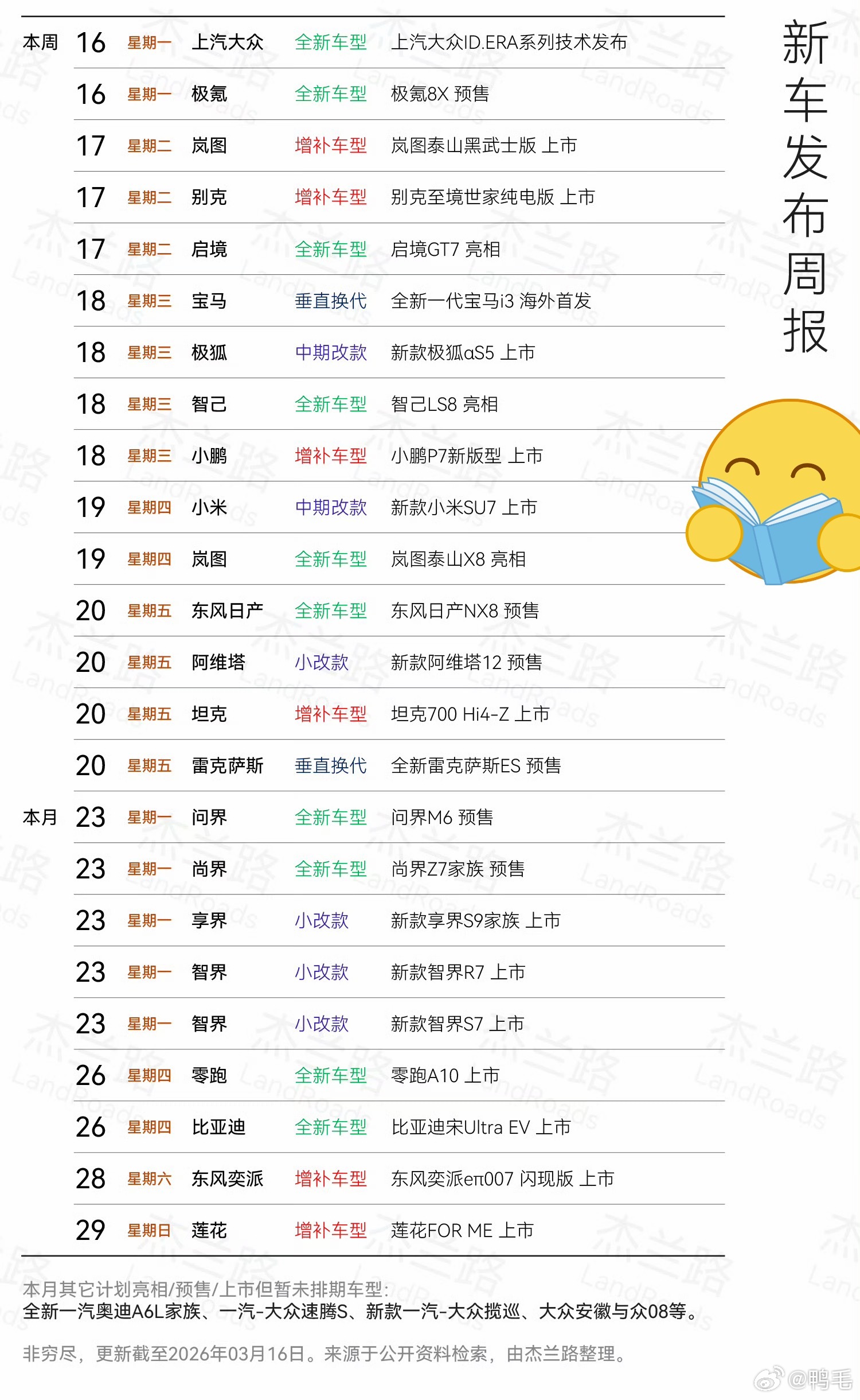 已知消息，26号的发布会又扎堆了……远不止图里显示的这么少。今年车圈这节奏，强度
