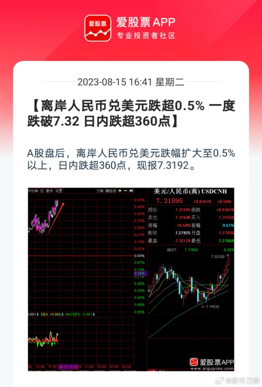 为了对抗通缩，刺激消费，以及减轻房企和地方债的财务成本，咱们这边肯定是要不断降息
