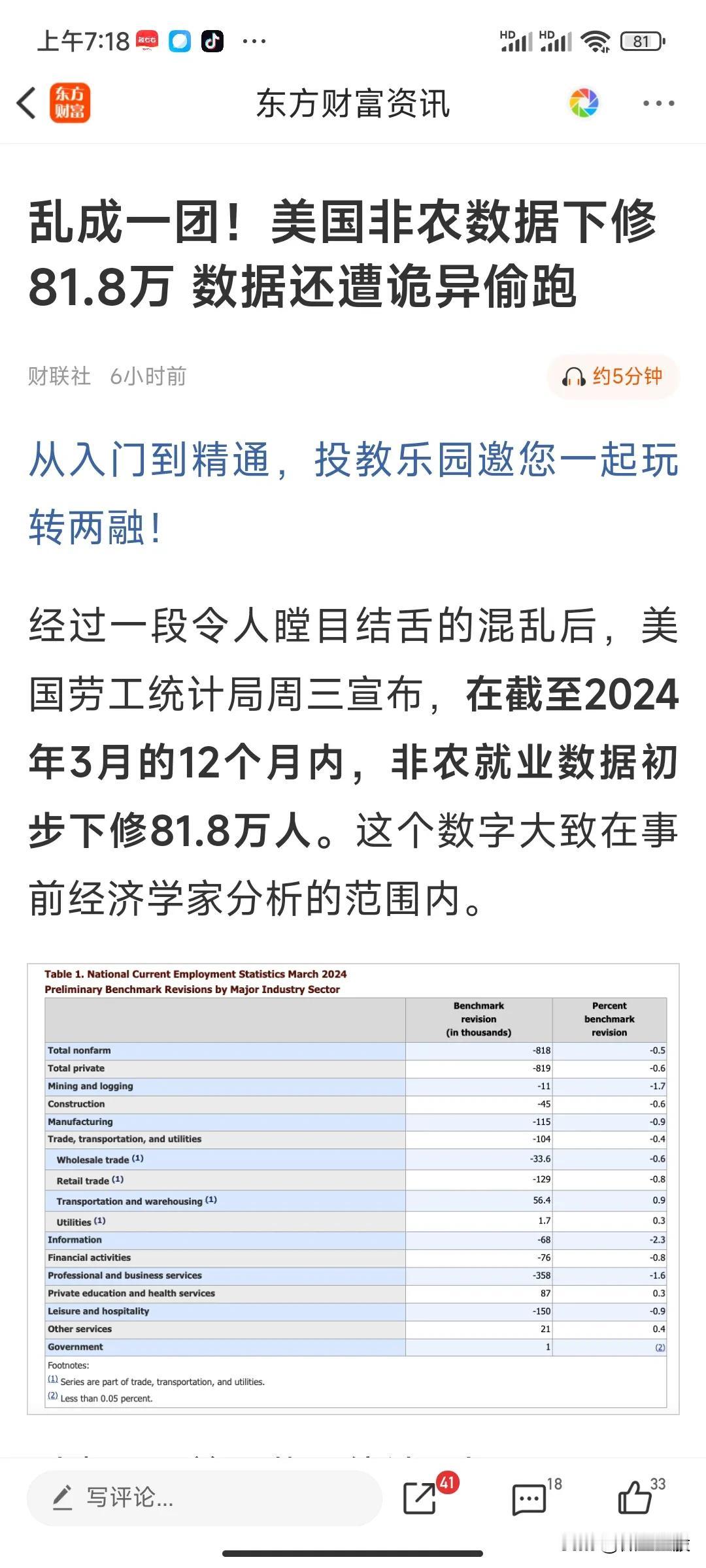 对于美国而言，股票不能跌，数据只不过是为了实现目的的工具而已。最近美国又“玩”数