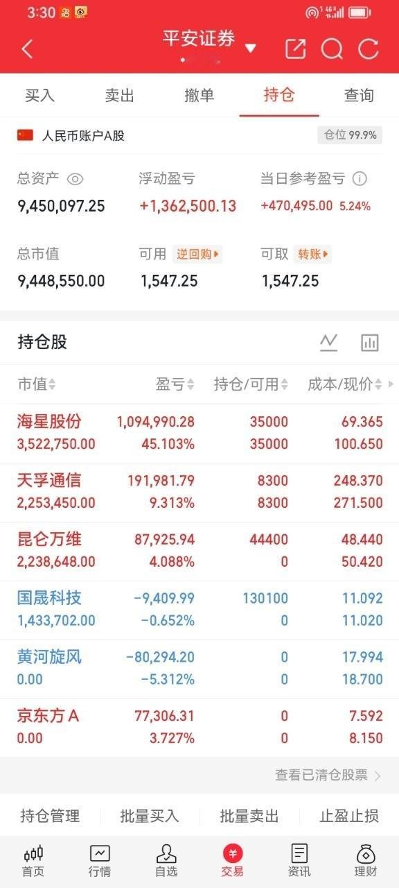 周五开盘消息面全梳理｜科技多重利好共振，局部板块存压制一、重磅利好（直接托举存储
