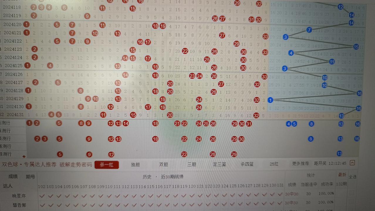 双色球132期预测:
重点关注:
重号:05.32
斜连号:21.10
邻号:1