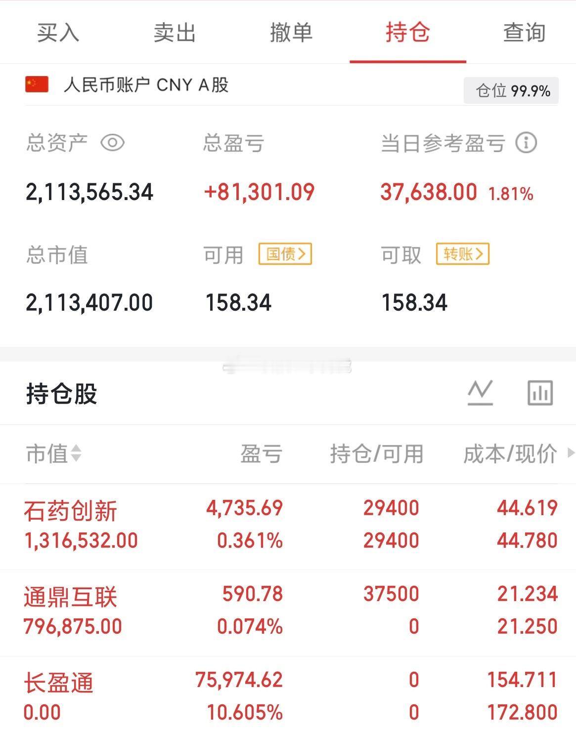100万持仓稳扎稳打第54天长盈通已出下一个通鼎互联 ​​​