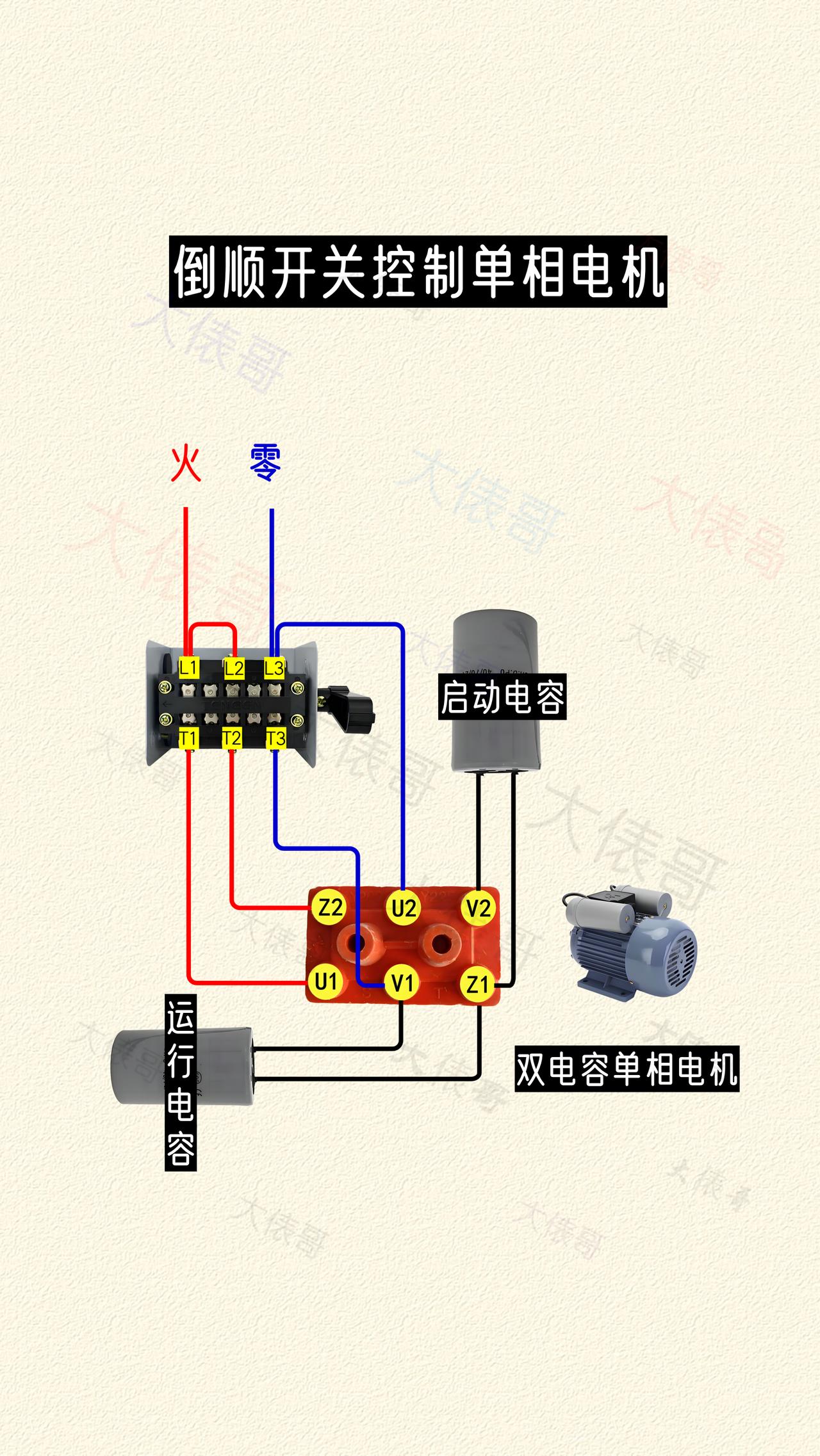 电工知识 零基础学电工 倒顺开关 倒顺开关控制双电容电机正反转