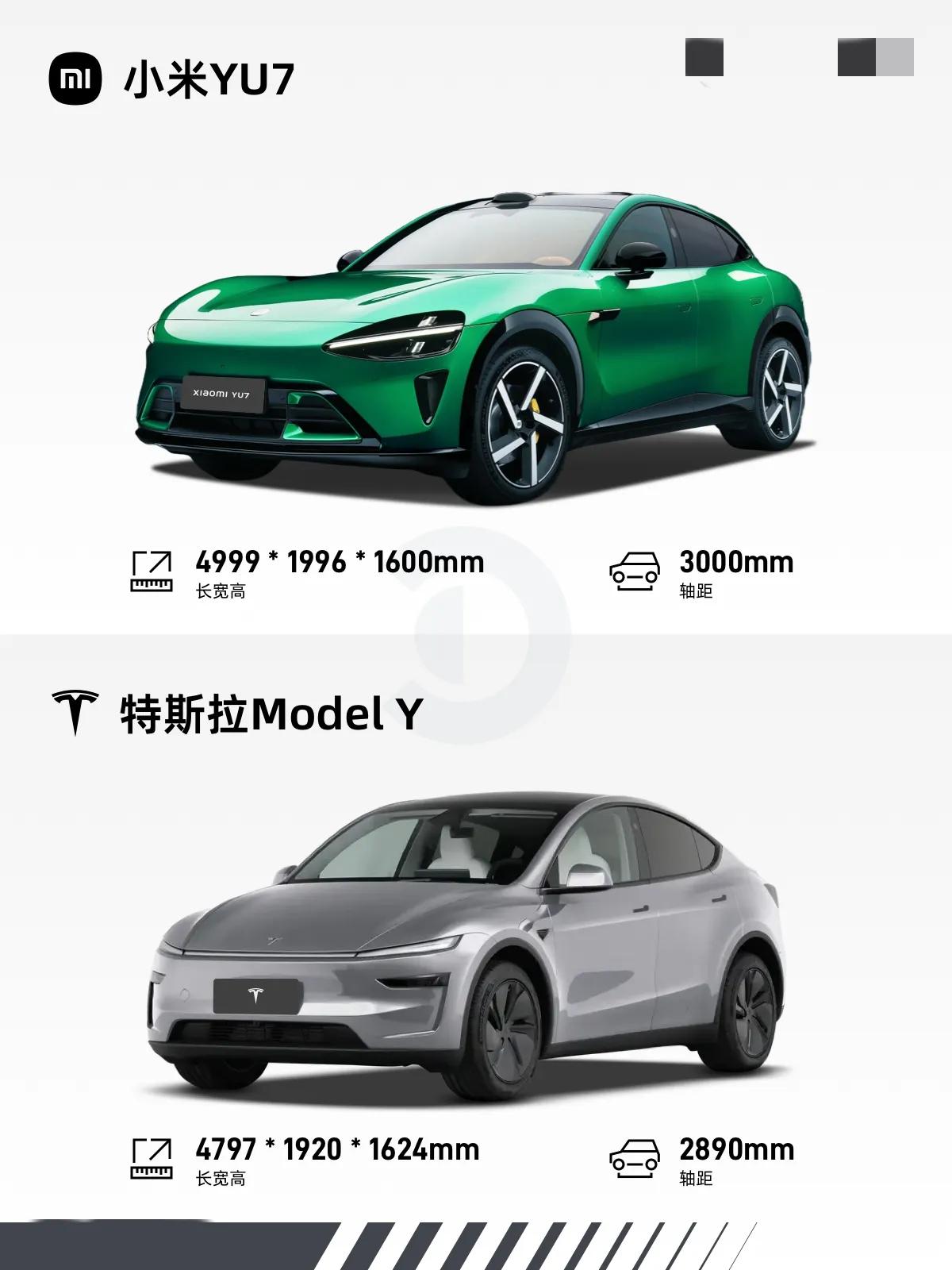最近在关注特斯拉Model y的人，现在一定要忍住，不然会当冤大头！
现在小米的