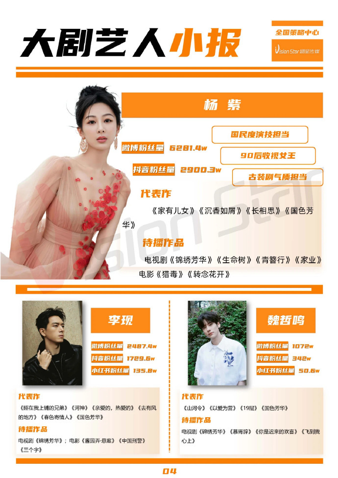 杨紫 李现 锦绣芳华招商 ​​​