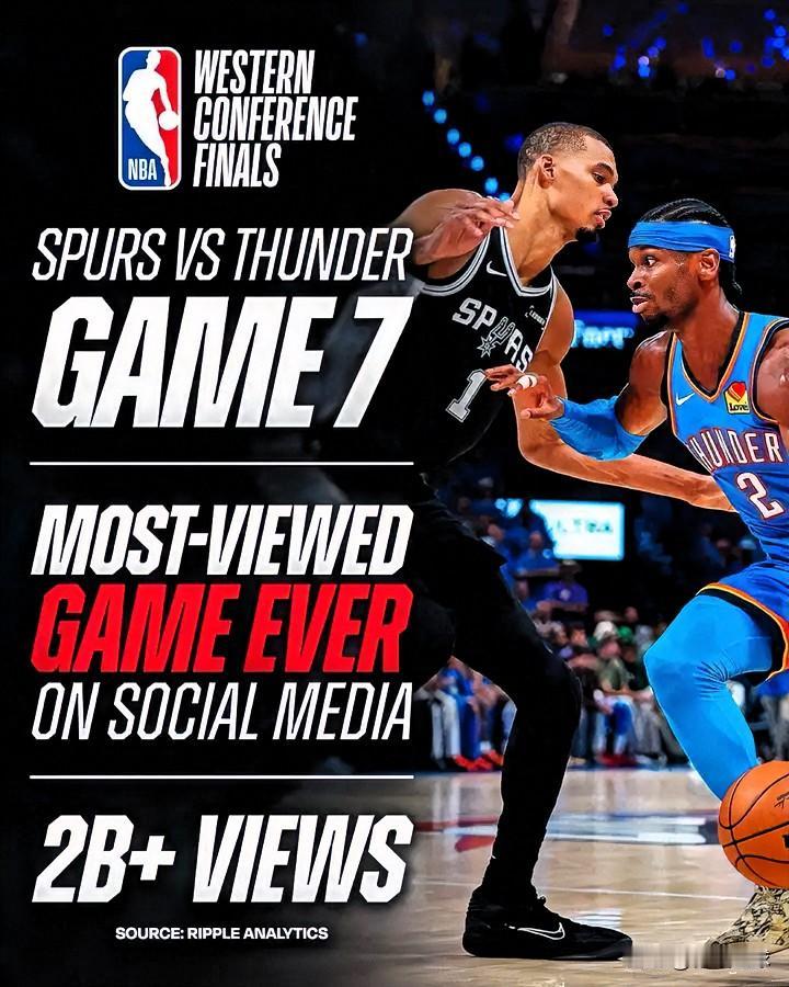 20亿次！马刺雷霆抢七创NBA历史纪录，肖华笑得合不拢嘴！

今日，NBA官方正