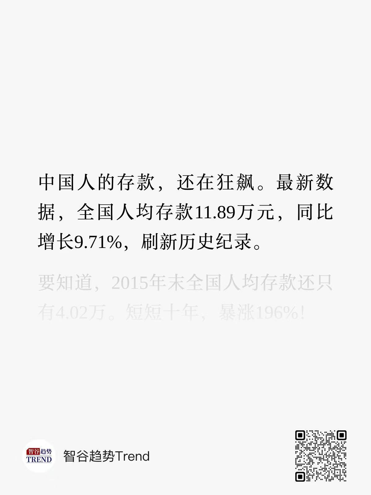 持续狂飙的国民存款~ 