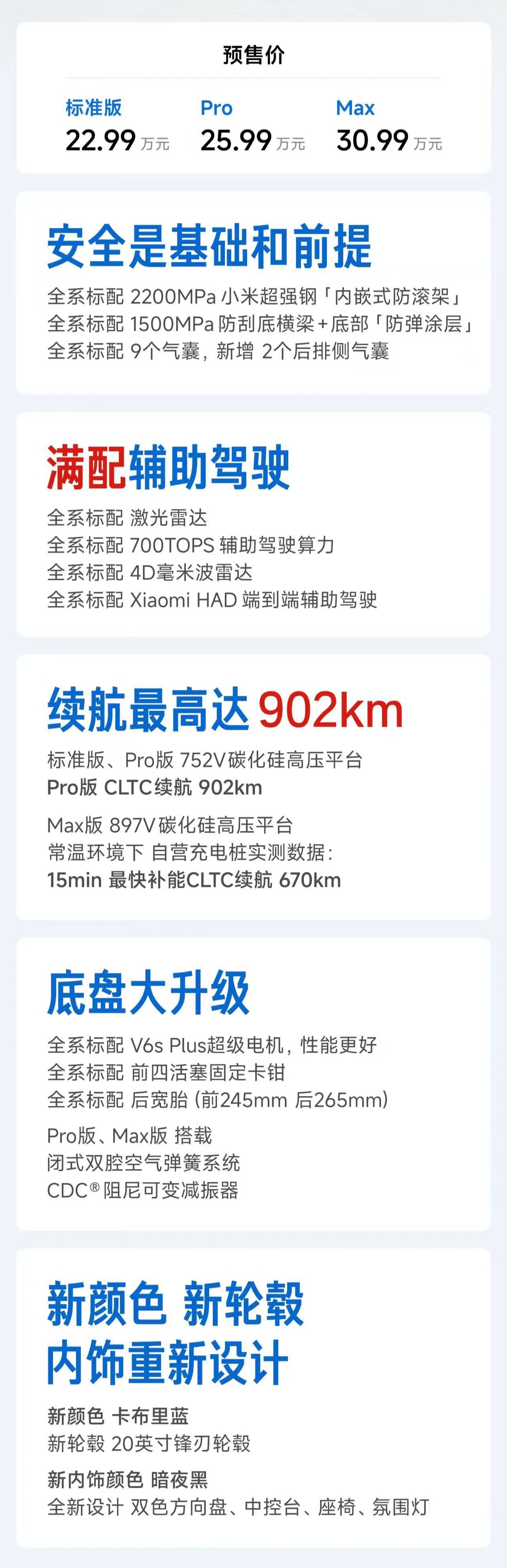 新款小米su7参数来了，续航超过900公里，15分钟充进600多公里，真是大大消