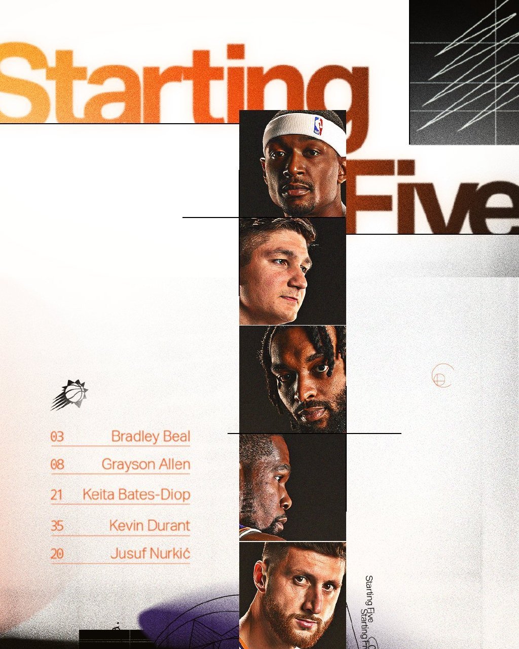 #太阳vs公牛##比尔太阳首秀##NBA你我皆主角# 复出！今日比尔迎来自己在太