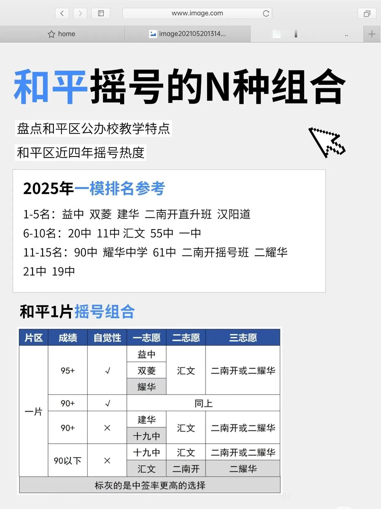 天津小升初和平摇的N种组合!