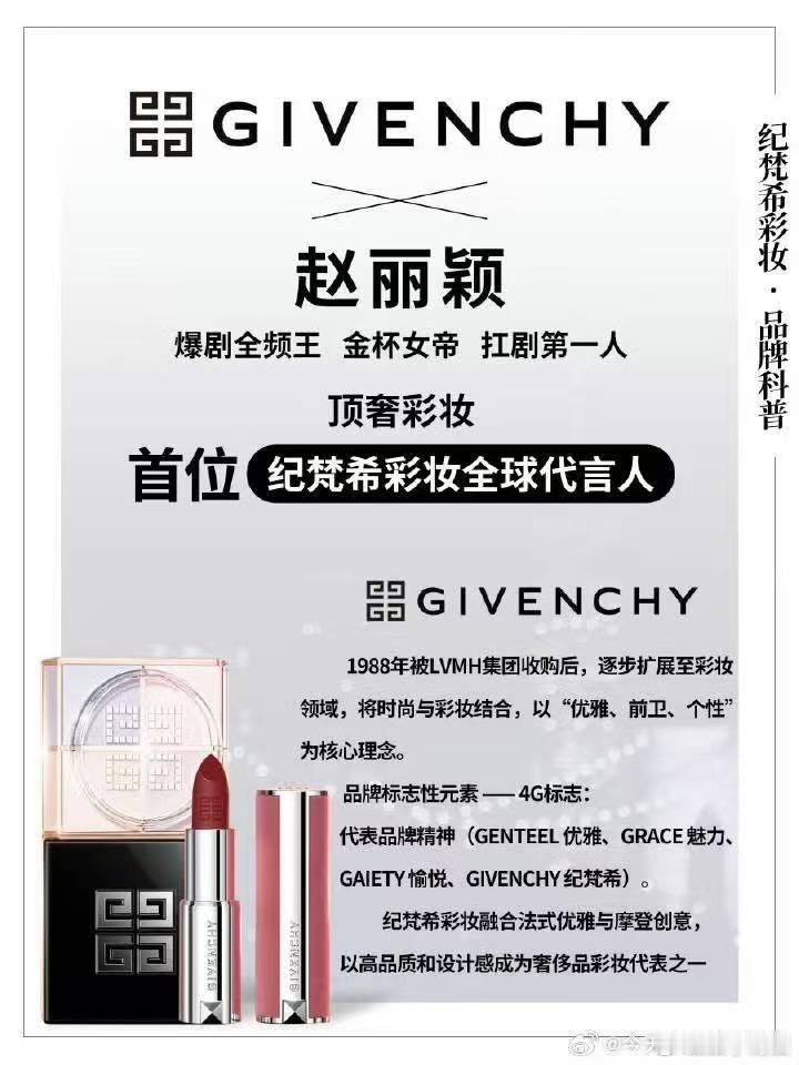 赵丽颖纪梵希彩妆全球代言人官宣赵丽颖首位纪梵希彩妆全球代言人赵丽颖首位纪梵希彩妆