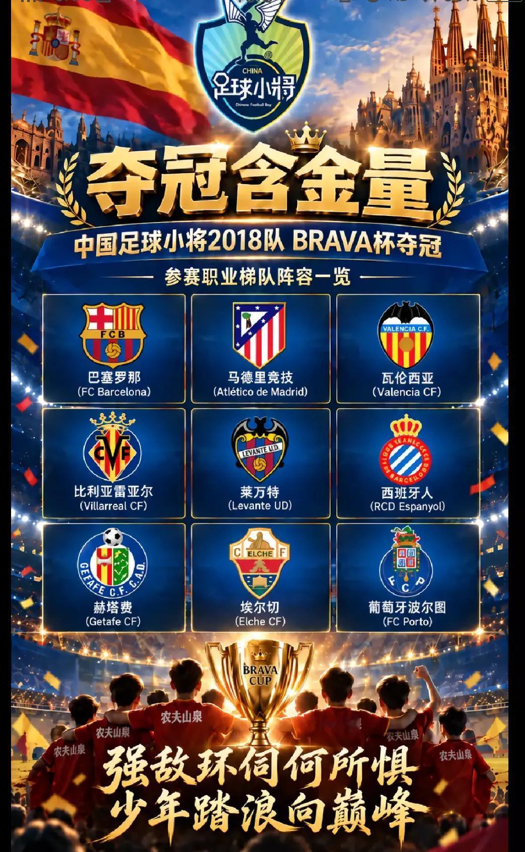 中国足球小将2018队西班牙Brava杯夺冠含金量有多高？不懂的球迷朋友们看完后