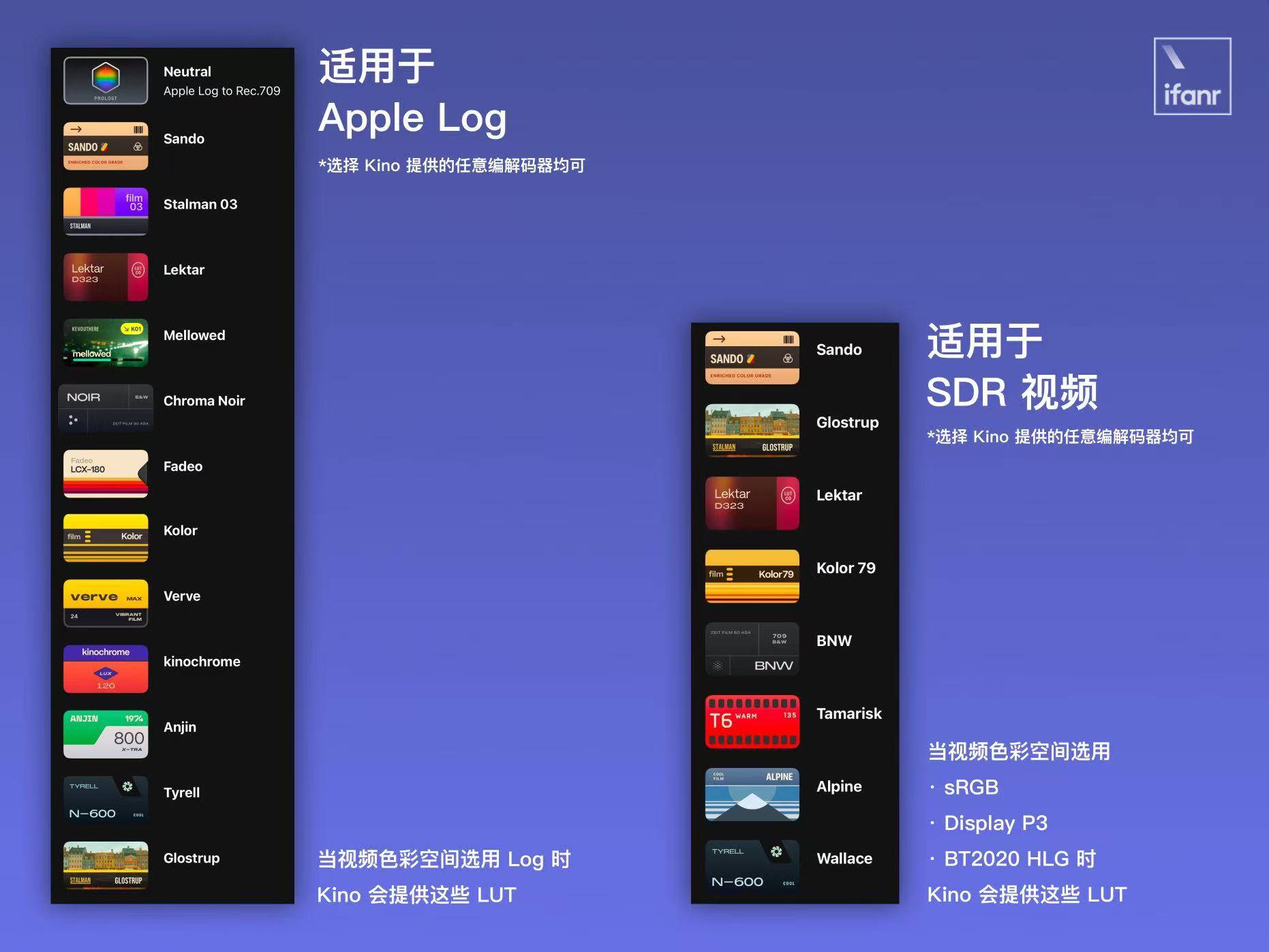 iPhone 要出「大师模式」？我举双手赞成