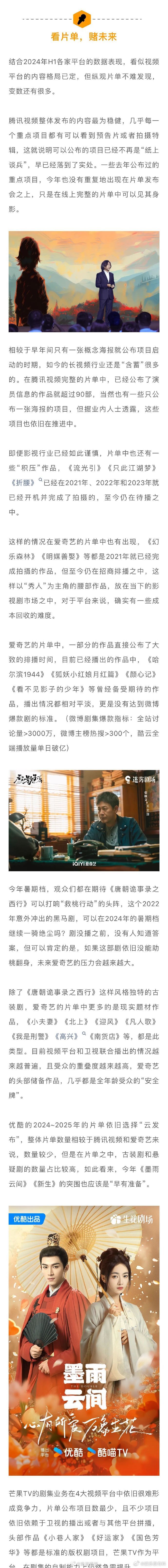 #墨雨云间有效播放量高达21.6亿##墨雨云间正片剧播量破20亿# 21.6 亿