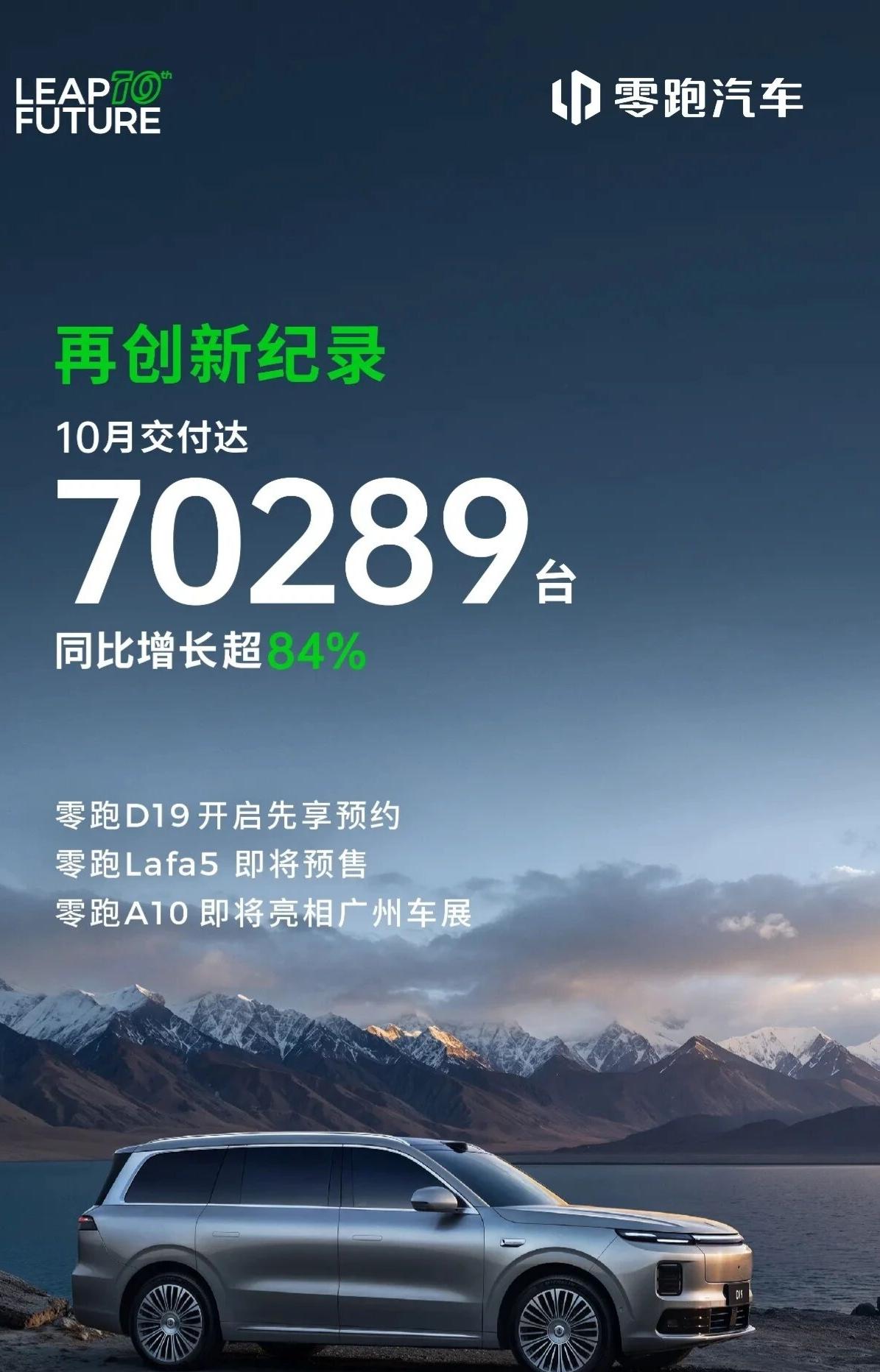 这个造车新势力销量破7万了！选车看零跑，价值有参考。这句话的含金量越来越高了啊，