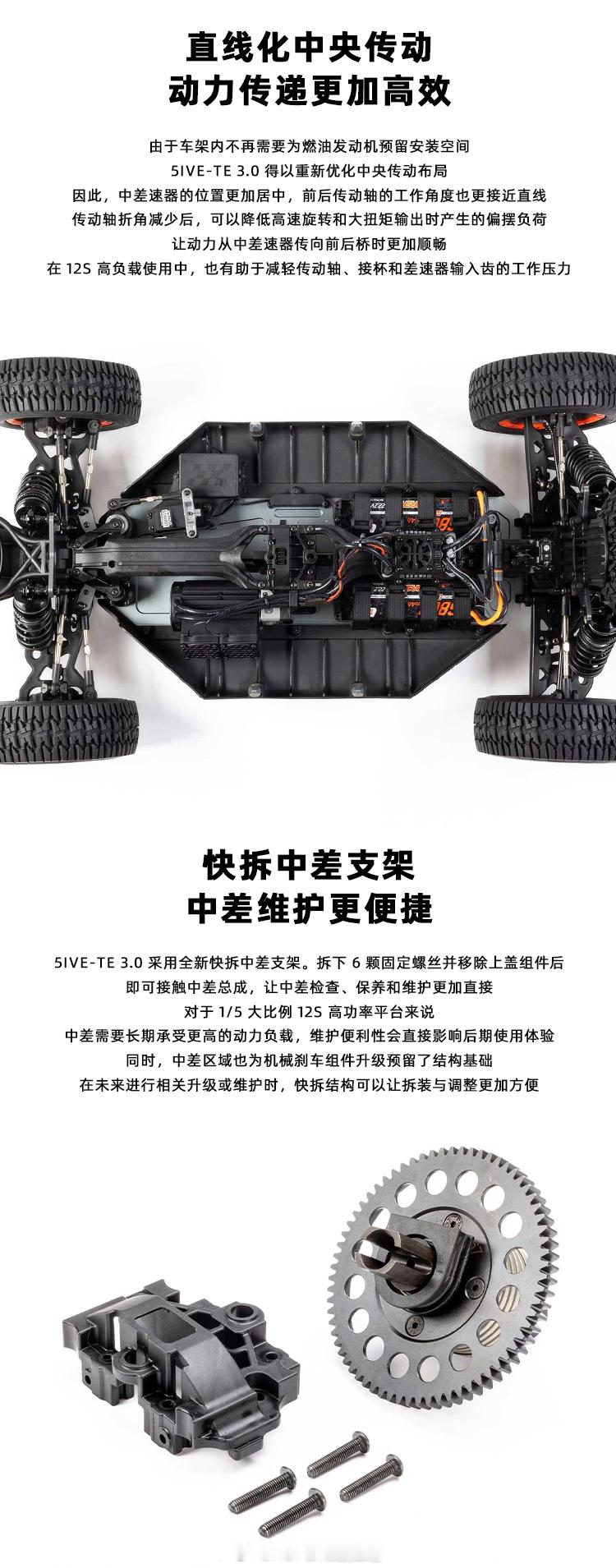 12S 暴力输出! LOSI 5IVE-TE 3.0 登场！网页链接
