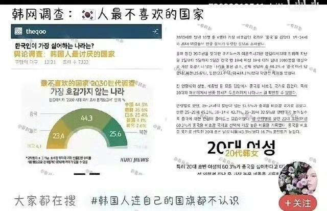 “中国成韩国人最不喜欢国家榜首”。我们好像无所谓吧？