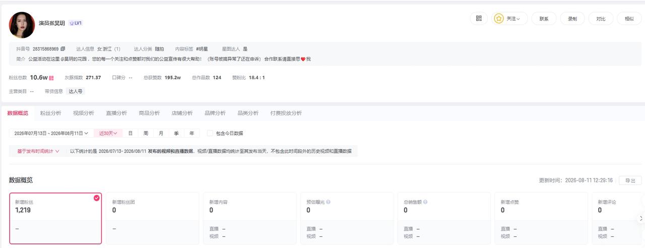【虞书欣粉丝数是张昊玥的近200倍 虞书欣张昊玥近期持续涨粉】虞书欣 张昊玥
虞