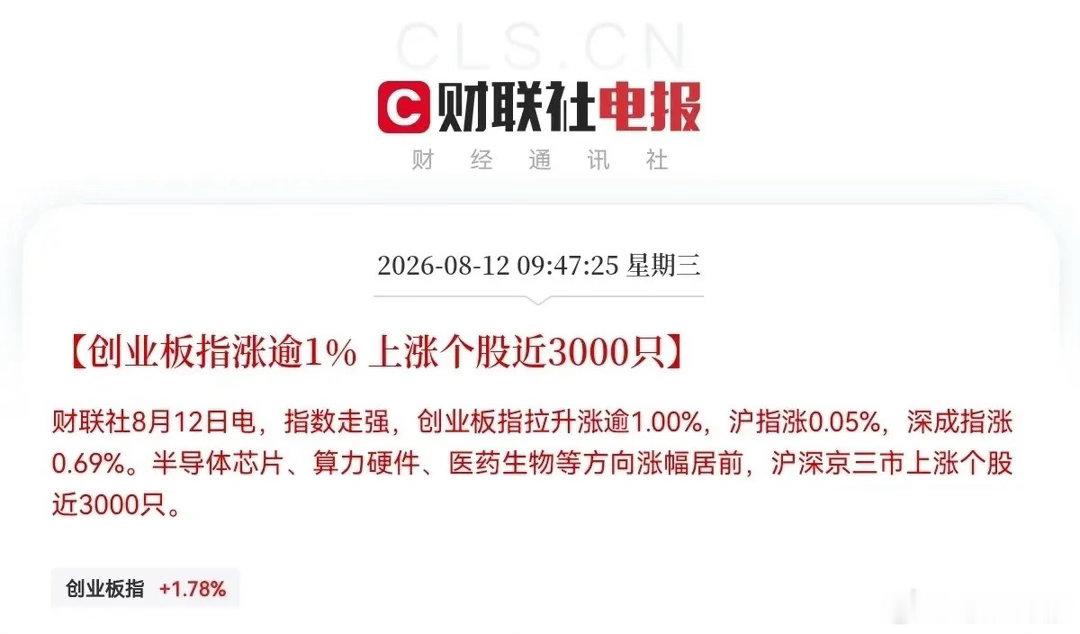 今日大科技全线吹响反攻号角了，半导体涨近3％，存储芯片涨近2％，CPO概念涨超4
