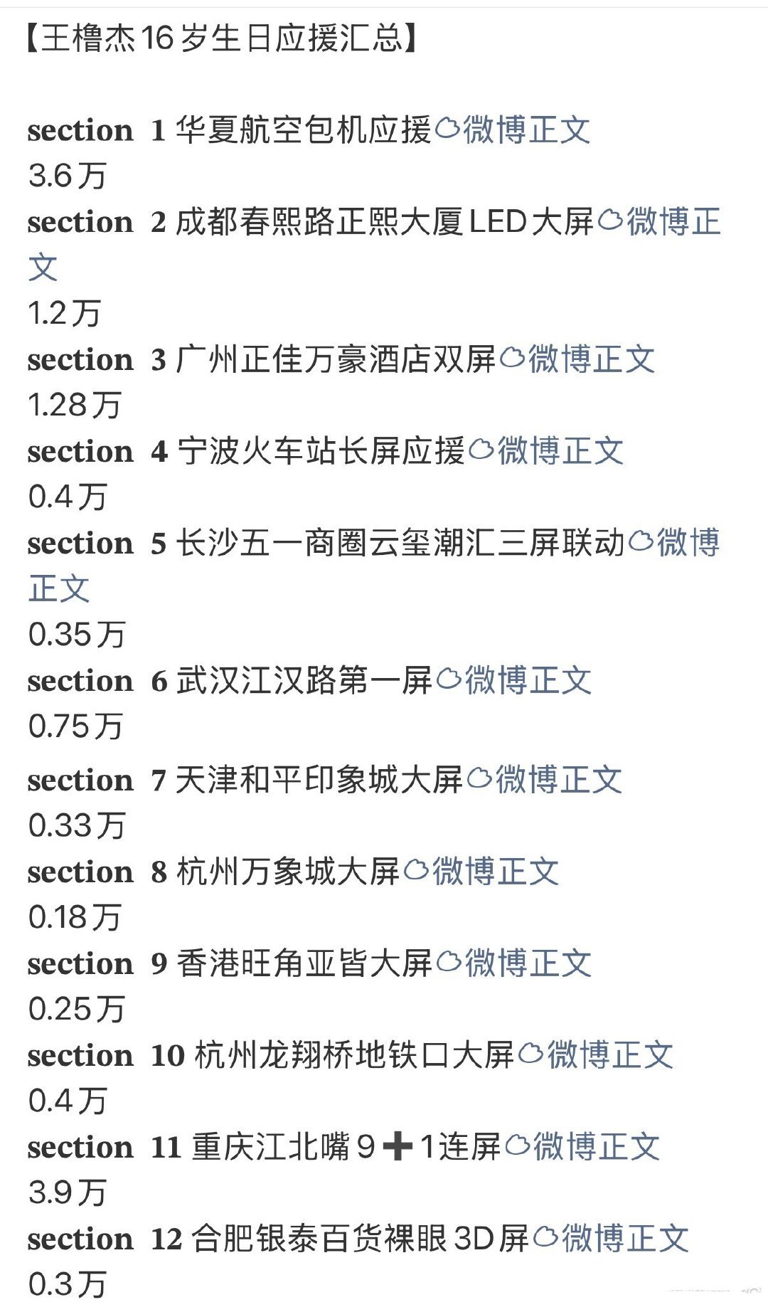 tg 不限圈抽奖100r，转发即可🎁已设置抽奖：抽奖详情 橹穆 💔TF四代排