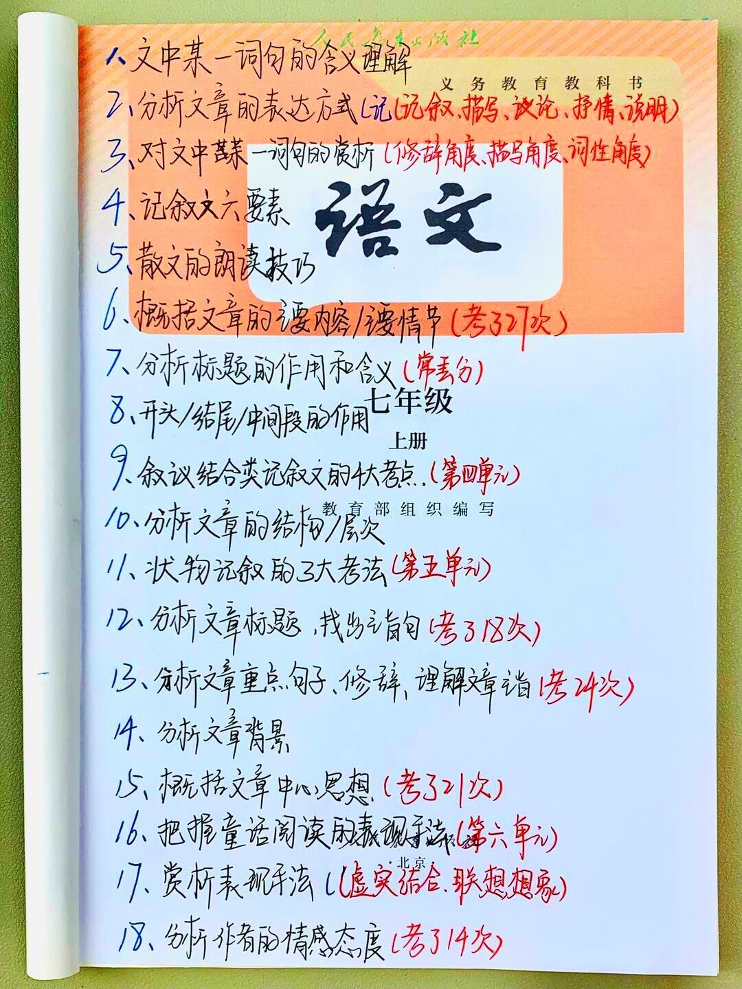 新七上语文古诗词鉴赏18个重点阅读题❗