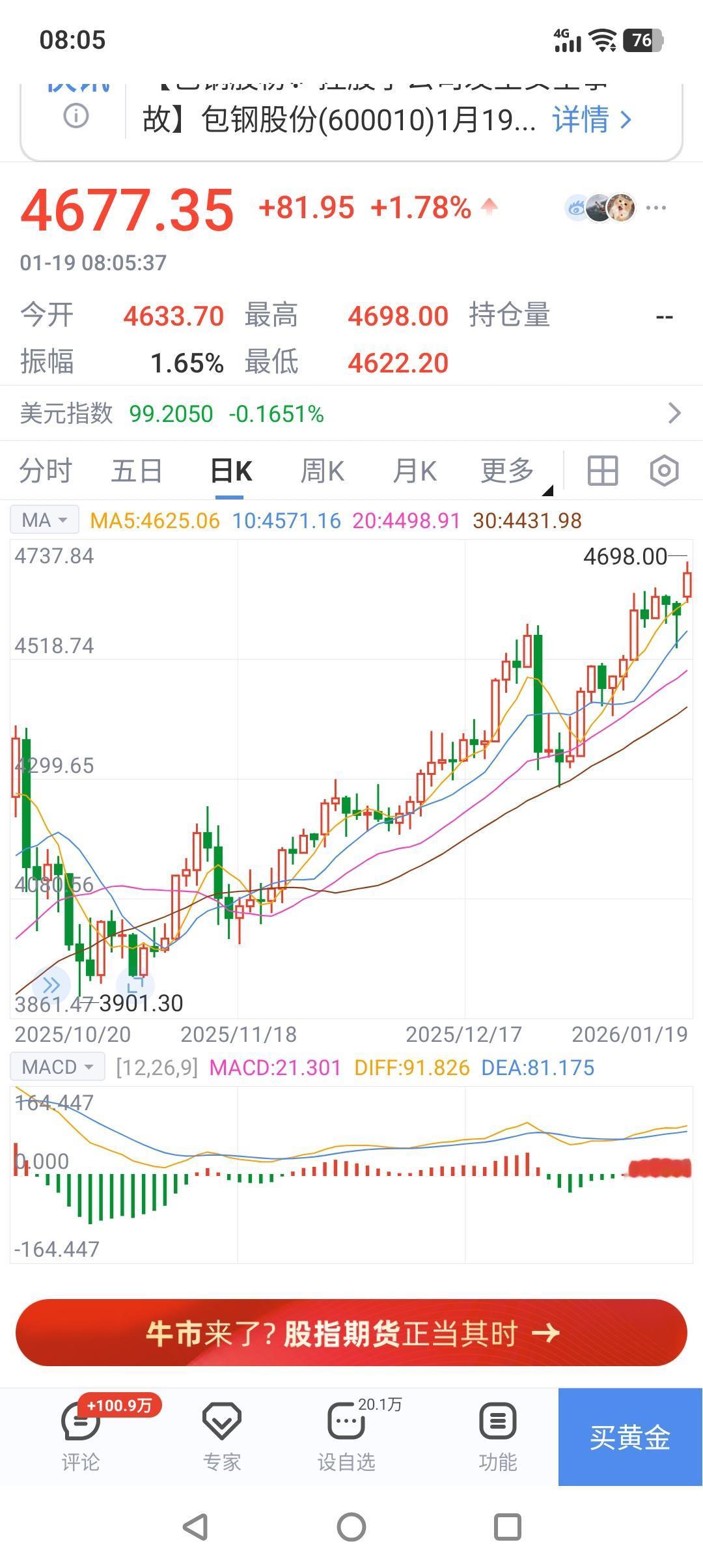 黄金期货价格又创新高！
出尔反尔的关税政策，变动不定的美联储主席人选，叠加伊朗危