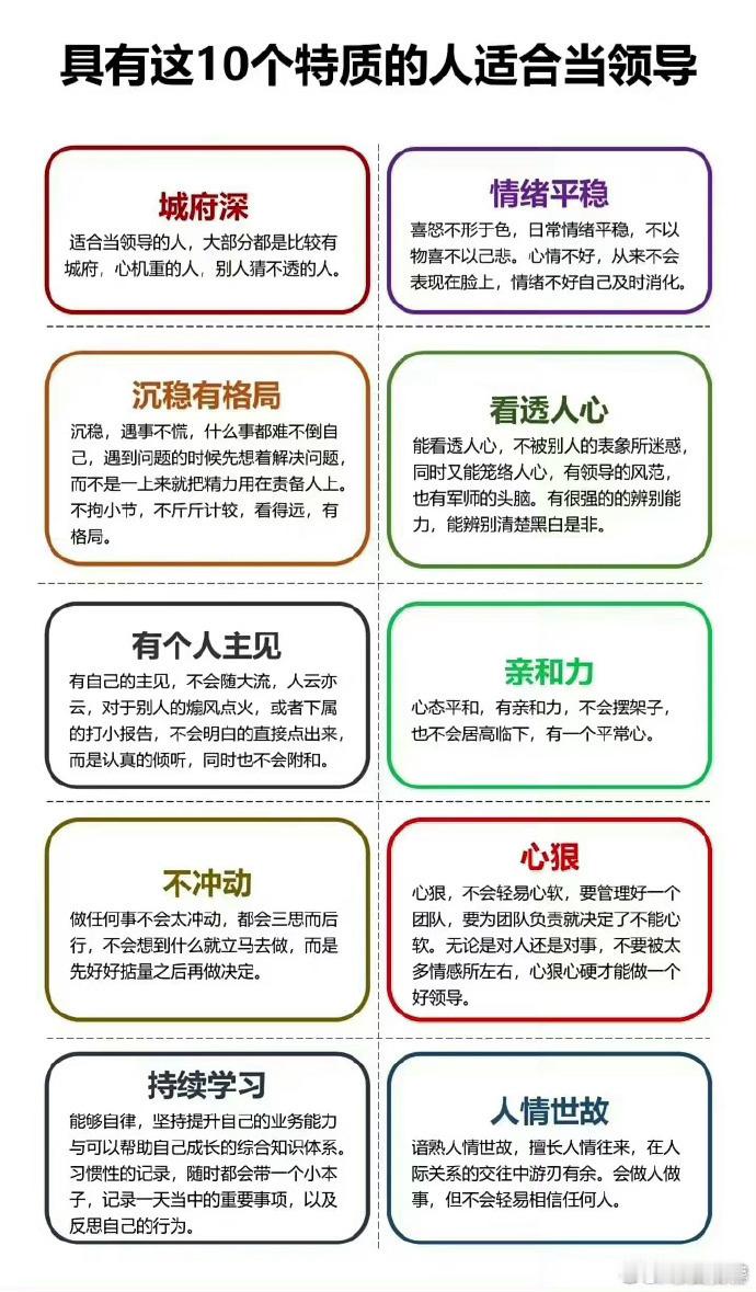 领导气质是这样培养出来的 ： ​ ​​​
