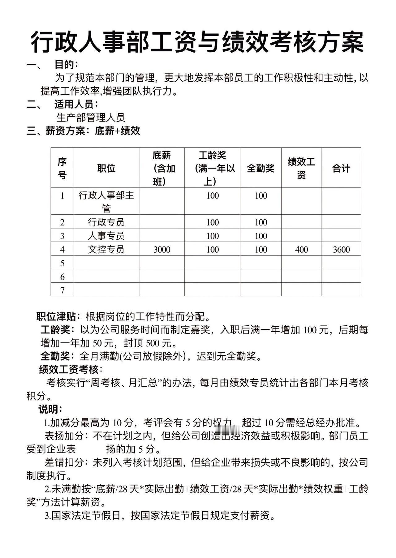 行政人事部工资与绩效考核