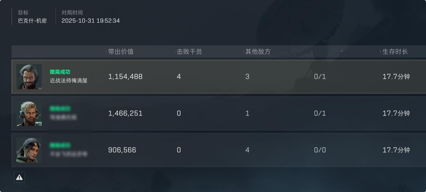 我似乎明白，策划改撤离规则，为什么会被一群人骂了。这几天有点想退游，所以无所谓哈