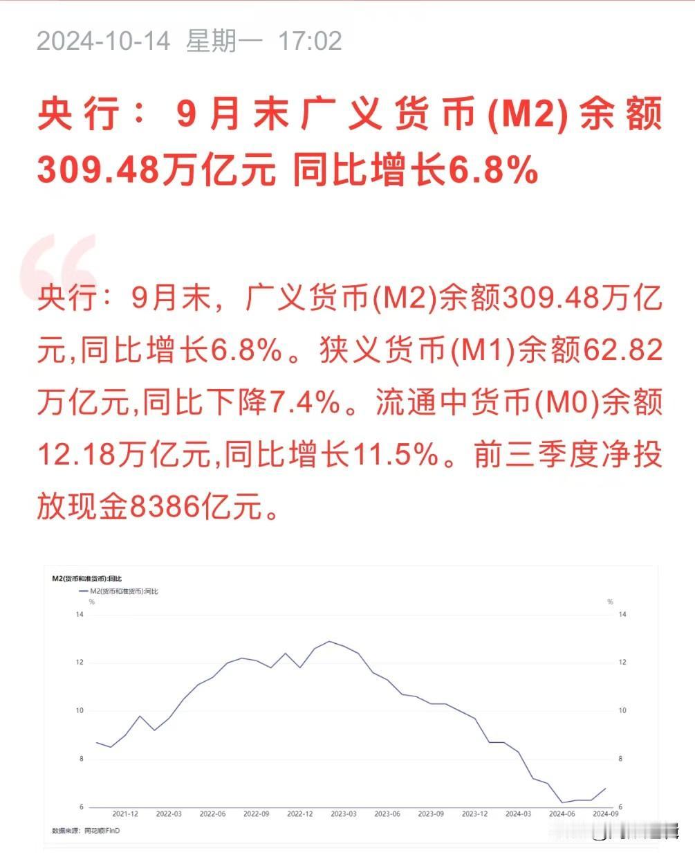 重磅信号启示：MI再度下行，情况紧急，当前A股有没有慢牛基础，会不会再度脉冲？