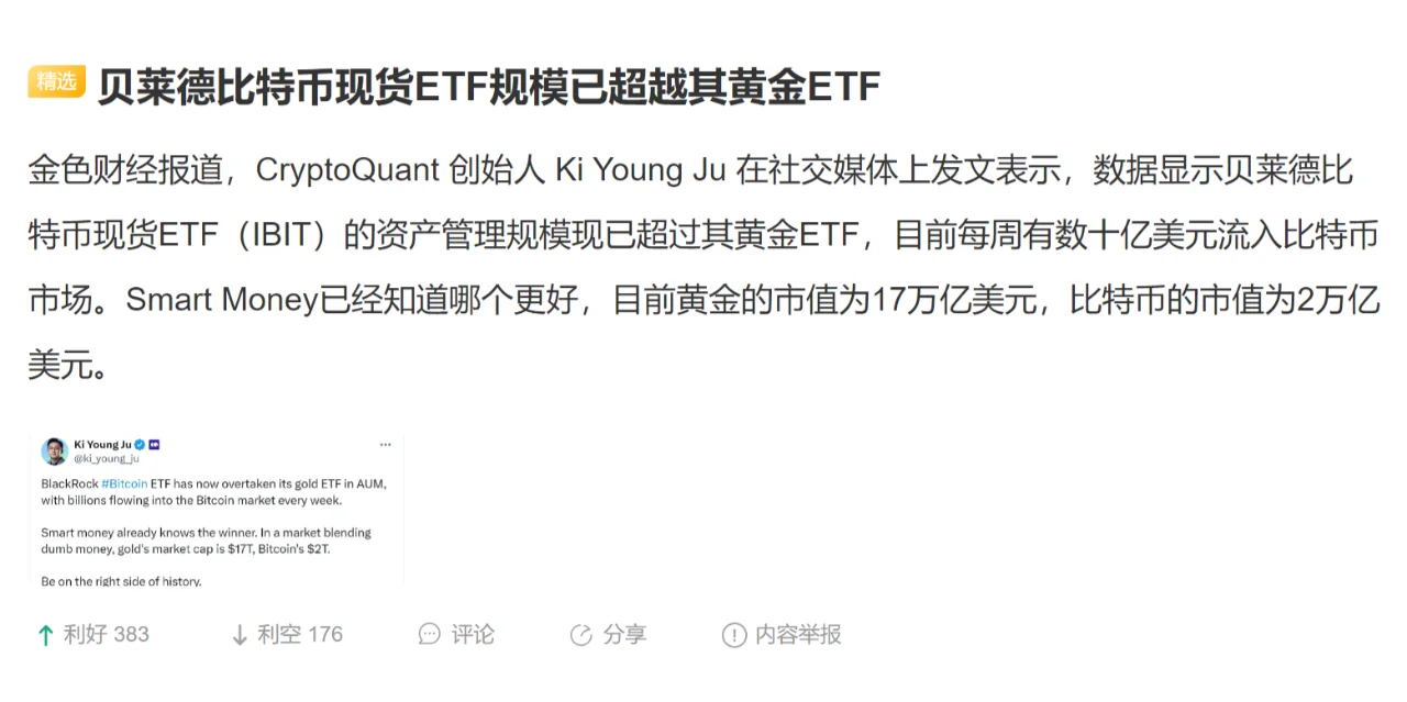 贝莱德比特币现货ETF规模已超越其黄金ETF