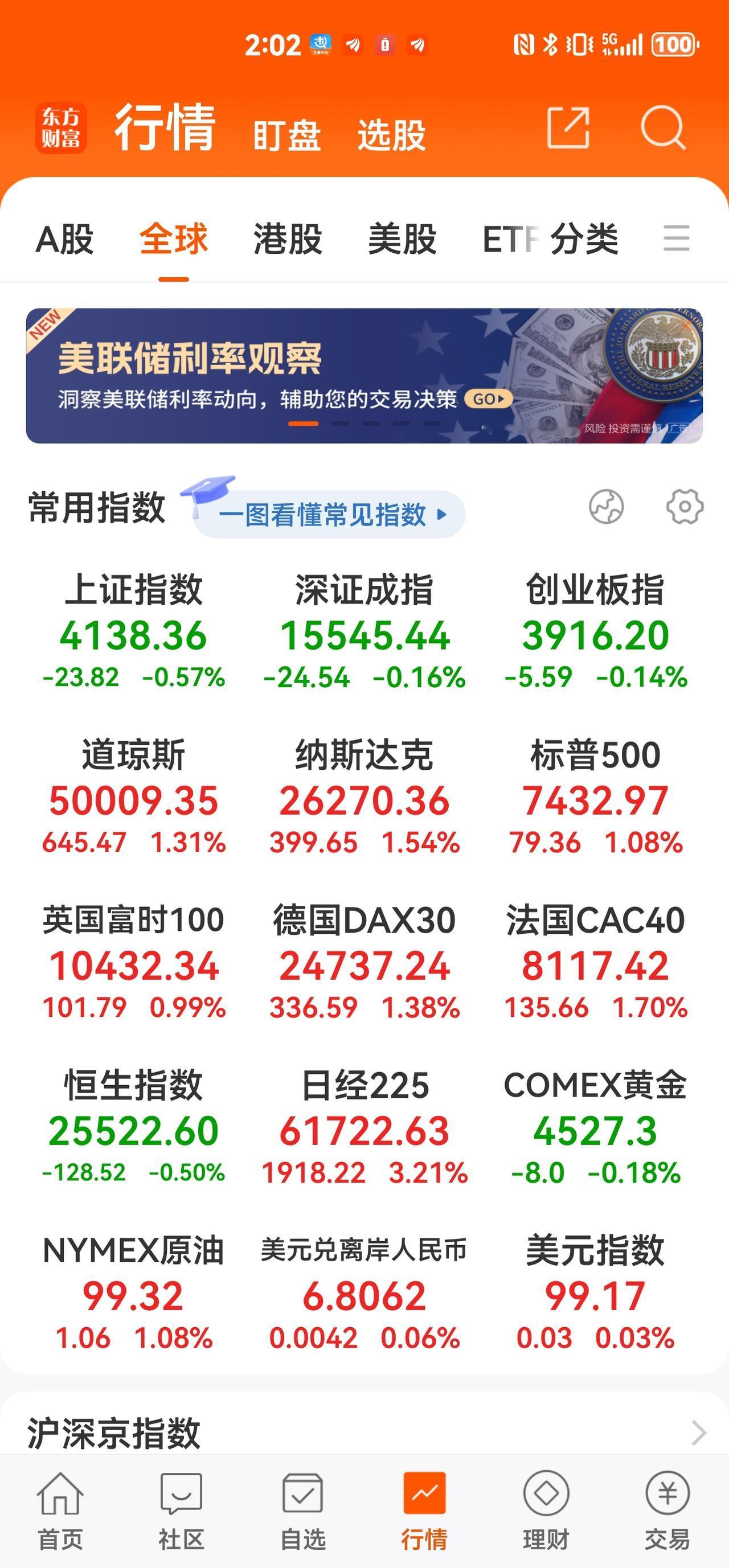 [烟花][烟花]我大A绝对是神奇的存在！全球股市红彤彤，我自绿油油，这叫走独立行