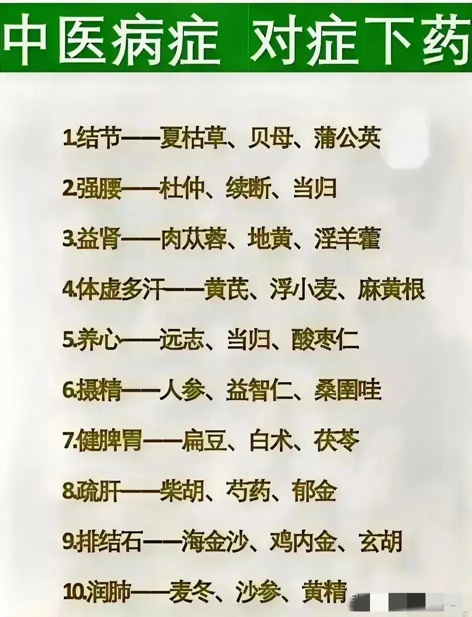 还在为身体的小毛病烦恼吗？今天，我为大家带来了一份中医宝藏，教你如何对症下药，轻