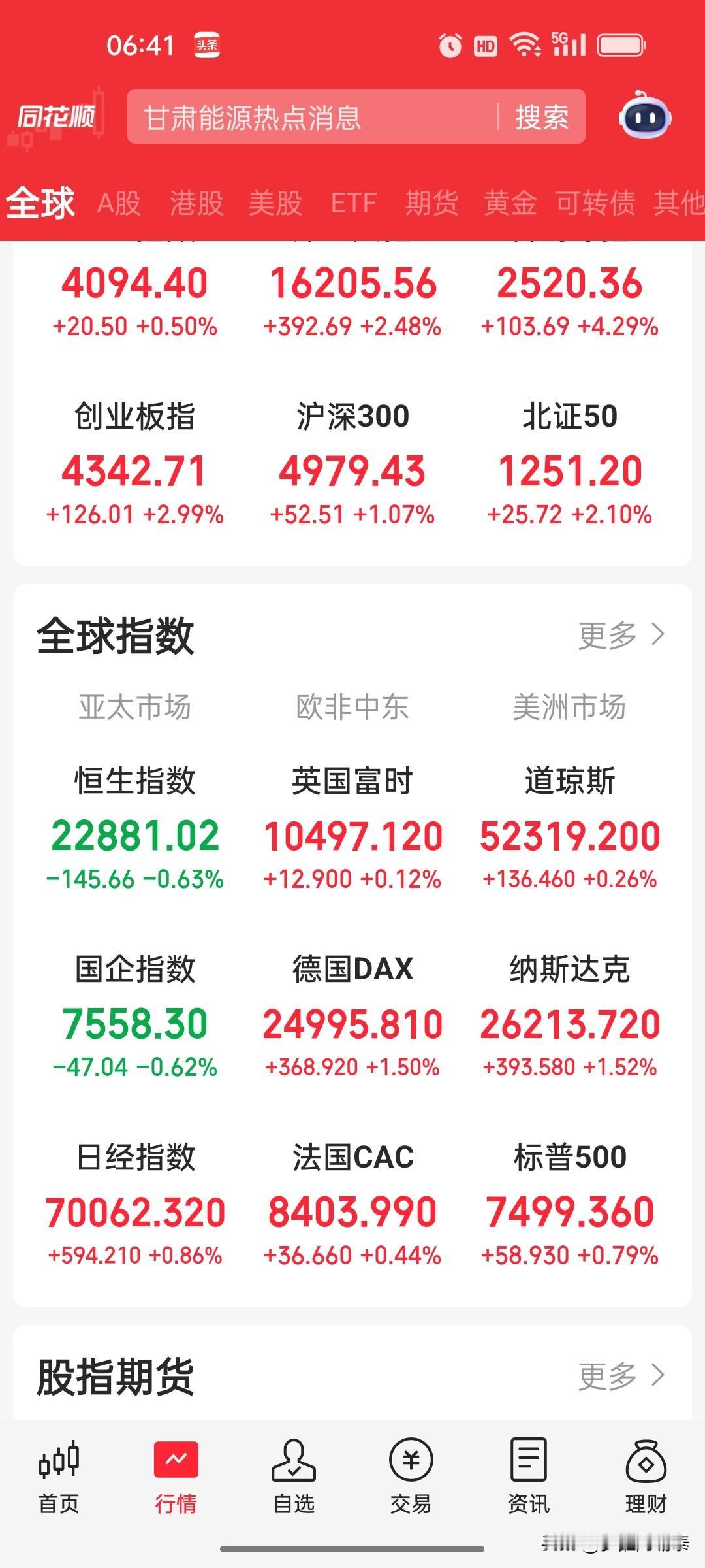 隔夜全球要闻梳理：AI主线彻底爆发，外围市场全线走强
 
2026上半年海外市场